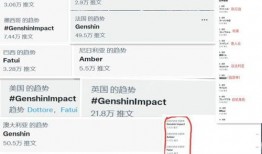 原神外网最新爆料,神秘新角色登场，游戏剧情将迎来重大转折！