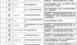 罗沙最新爆料新闻头条网,揭秘最新热点事件内幕
